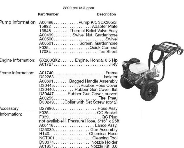 DEWALT DP2800 parts